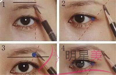 剛紋眉可以洗臉嗎