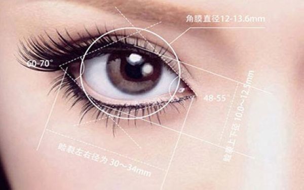 做<a href=http://m.f3bb6.cn/listinfo-724-0.html target=_blank class=infotextkey>雙眼皮</a>不<a href=http://m.f3bb6.cn/listinfo-711-0.html target=_blank class=infotextkey>開眼角</a>好嗎