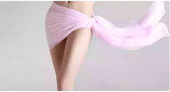 陰部綜合整形要多少錢